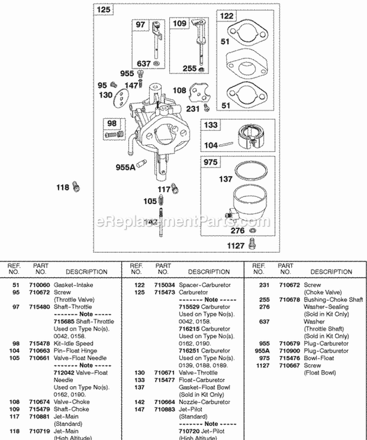 Carburetor Diagram and Parts List for 138432-0188-B1  Briggs and Stratton Engine